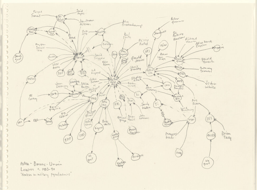 10 Issn 58 5462 Issue 05 Mhammer Figure3 Www Britishartstudies Ac Uk